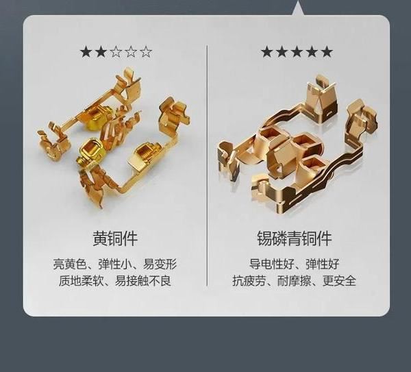 Be prekės ženklo, kaip iš esmės pasirinkti gerą jungiklio lizdą?